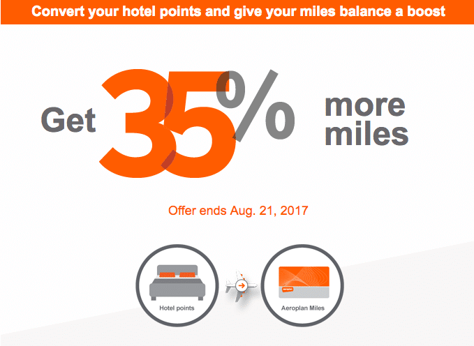 Aeroplan hotel points conversion bonus